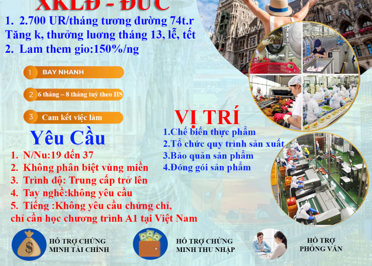 Chế biến thực phẩm tại CHLB Đức