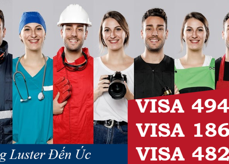 ĐỊNH CƯ AUSTRALIA (ÚC)