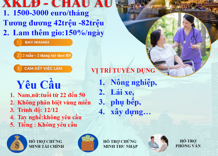 THƯỜNG TRÚ NHÂN CHÂU ÂU